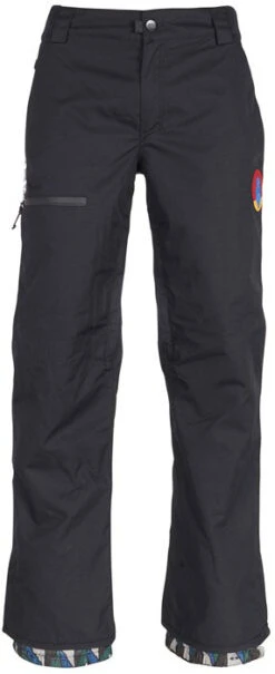 686 Track Pant 2019 Review