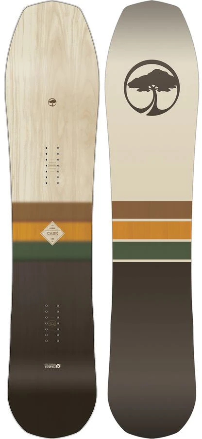 Arbor Cask 2019 Snowboard Review 3 Arbor Cask 2019 Snowboard Review