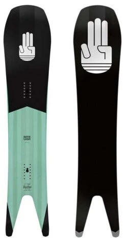 Bataleon Surfer LTD 2020 Snowboard Review