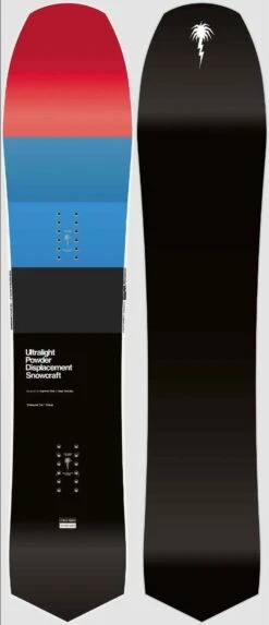 Capita Spring Break 154 Diamond Tail Snowboard Review