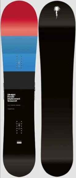 Capita Spring Break Powder Pill 158 2015-2023 Snowboard Review