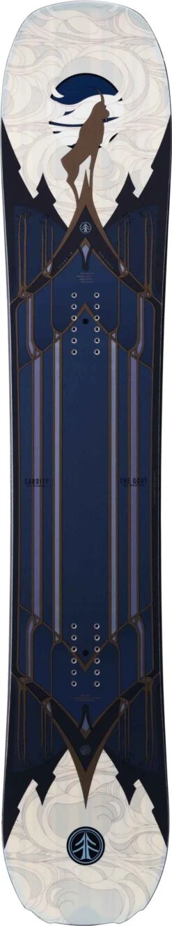 Cardiff Goat 2021-2023 Snowboard Review