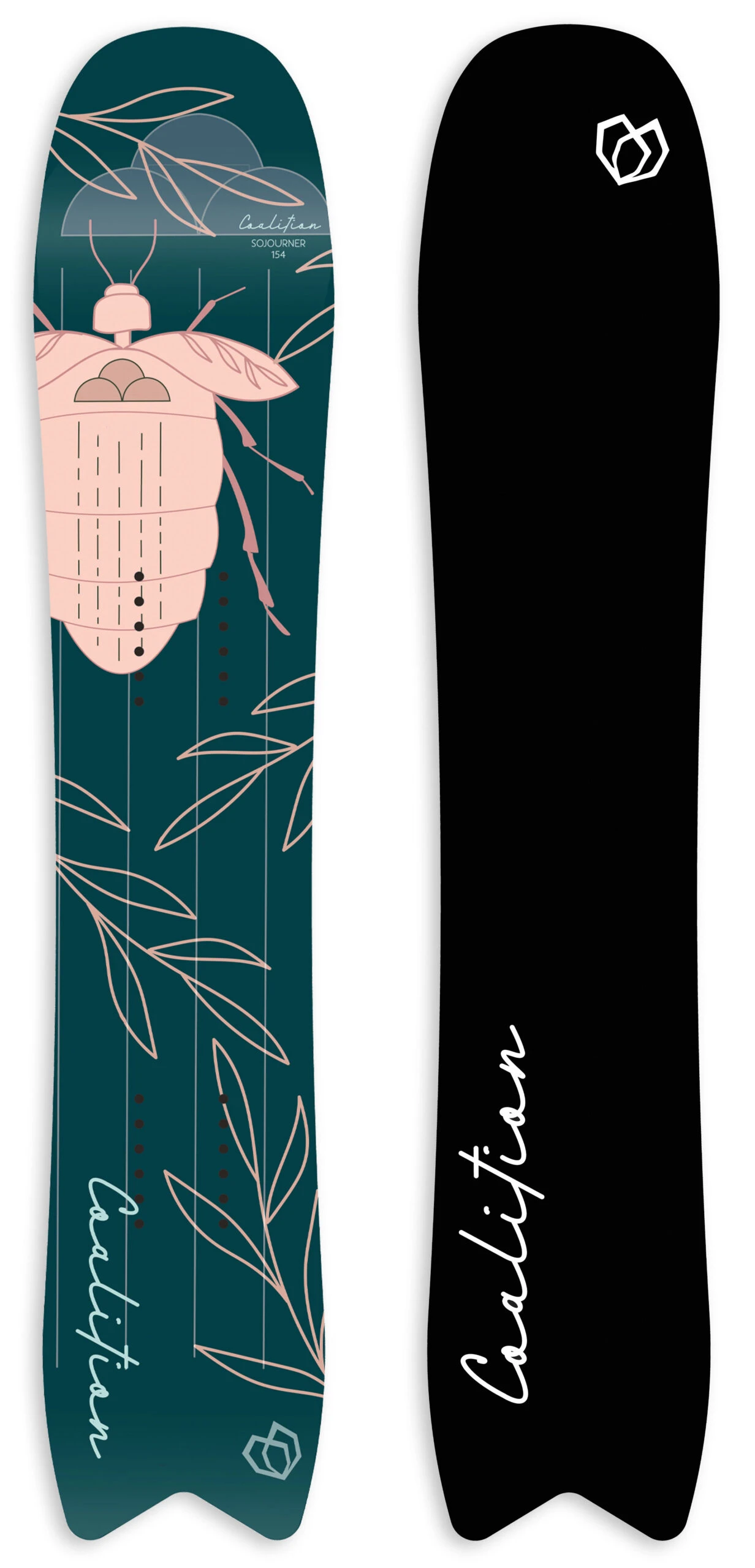 Coalition Sojourner 2022 – 2023 Snowboard Review 3 Coalition Sojourner 2022 – 2023 Snowboard Review