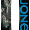 Jones Explorer 2016-2019 Snowboard Review