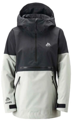 Jones Mountain Surf Anorak 2023 Review