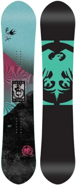 Never Summer Shade 2020 Snowboard Review