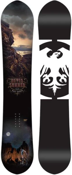 Never Summer West Bound 2019-2021 Review