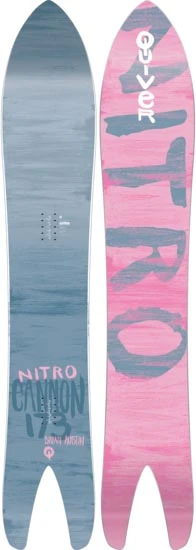 Nitro Quiver Cannon 173 2020 Snowboard Review