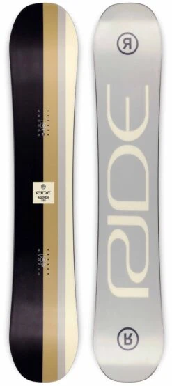 Ride Agenda 2023 Snowboard Review
