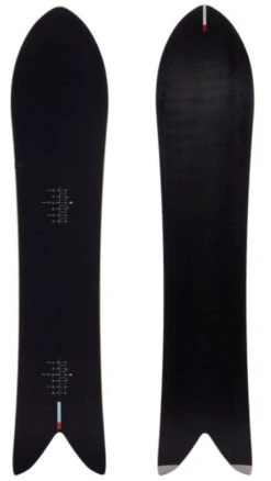 Season Forma Womens Review