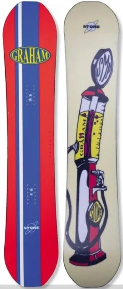 Stone Graham 2022 Snowboard Review