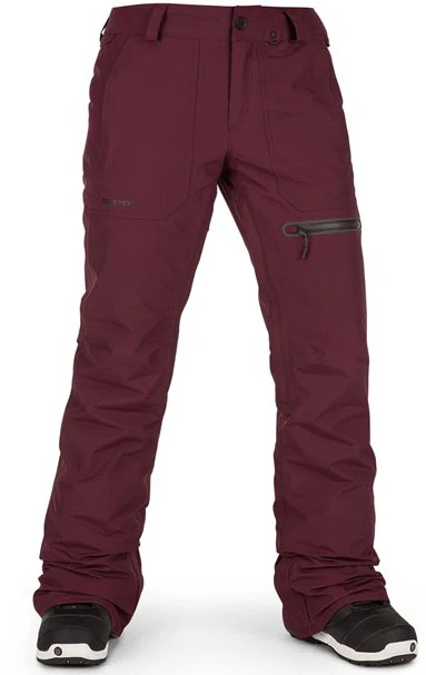 Volcom Knox Insulated Gore-Tex 2020 Pant Review 3 Volcom Knox Insulated Gore-Tex 2020 Pant Review